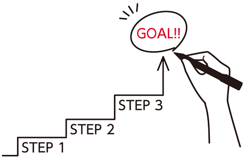ステップアップしてゴールを目指す図